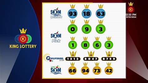 resultat king lottery|Resultados King Lottery .